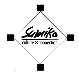 SUMIKO CULTURE X CONNECTION