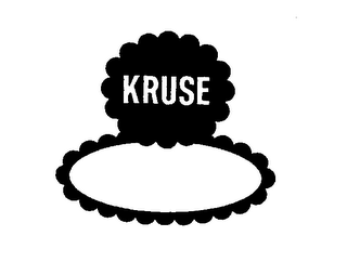 KRUSE