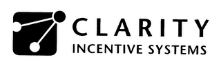 CLARITY INCENTIVE SYSTEMS