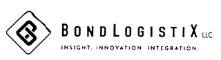 BOND LOGISTIX LLC INSIGHT. INNOVATION. INTEGRATION.