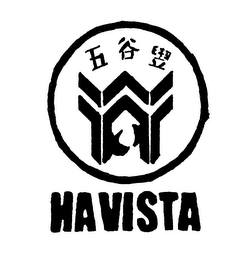 HAVISTA