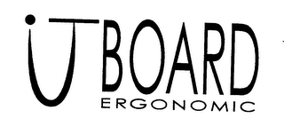 IT BOARD ERGONOMIC