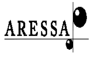 ARESSA