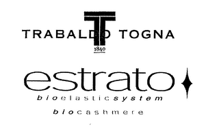 TT TRABALDO TOGNA 1840 ESTRATO BIOELASTICSYSTEM BIOCASHMERE