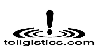 TELIGISTICS.COM