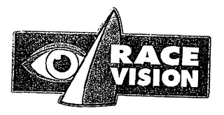 RACEVISION