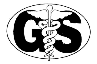 GS