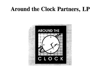 AROUND THE CLOCK PARTNERS, LP