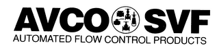 AVCO SVF AUTOMATED FLOW CONTROL PRODUCTS