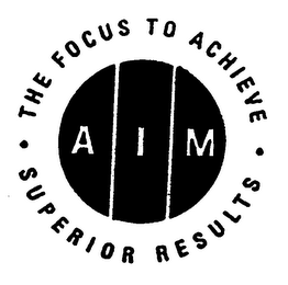 AIM THE FOCUS TO ACHIEVE SUPERIOR RESULTS
