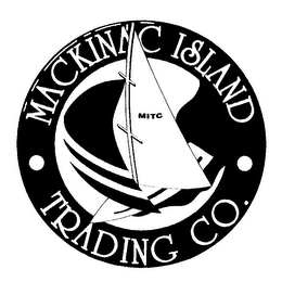 MACKINAC ISLAND TRADING CO. MITC