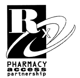 RX PHARMACY ACCESS PARTNERSHIP