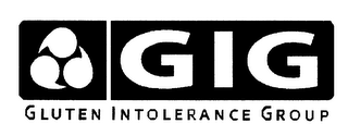 GIG GLUTEN INTOLERANCE GROUP