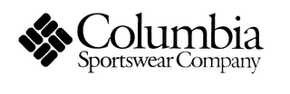 COLUMBIA SPORTSWEAR COMPANY