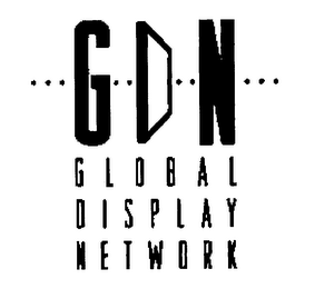 GDN GLOBAL DISPLAY NETWORK