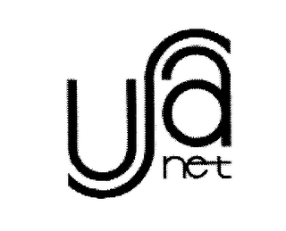 USA NET