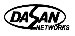 DASAN NETWORKS