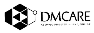 DMCARE KEEPING DIABETES IN LINE, ONLINE.