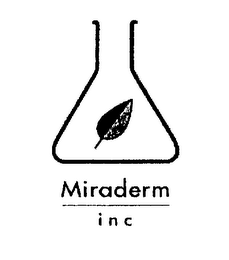 MIRADERM INC