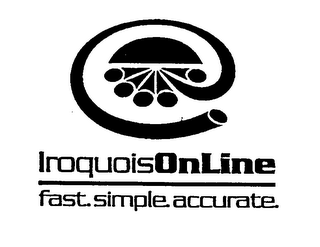 IROQUOISONLINE FAST. SIMPLE. ACCURATE.