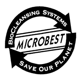 MICROBEST BIOCLEANSING SYSTEMS SAVE OUR PLANET