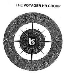 THE VOYAGER HR GROUP