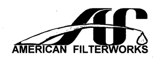 AMERICAN FILTERWORKS