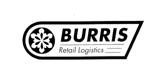 BURRIS RETAIL LOGISTICS