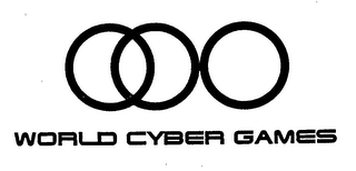 WORLD CYBER GAMES