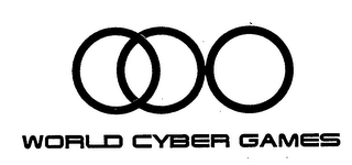 WORLD CYBER GAMES