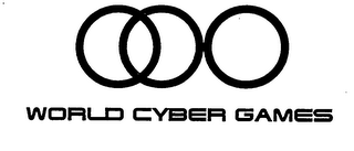 WORLD CYBER GAMES