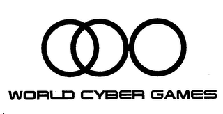 WORLD CYBER GAMES