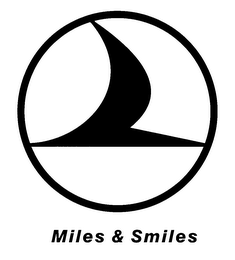 MILES & SMILES