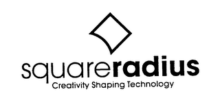 SQUARERADIUS CREATIVITY SHAPING TECHNOLOGY