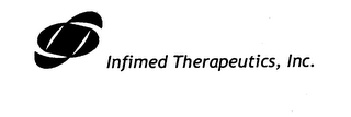 INFIMED THERAPEUTICS, INC.