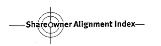 SHAREOWNER ALIGNMENT INDEX