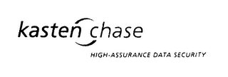 KASTEN CHASE HIGH-ASSURANCE DATA SECURITY