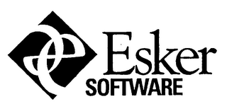 ESKER SOFTWARE