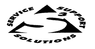 SERVICE SUPPORT SOLUTIONS S3