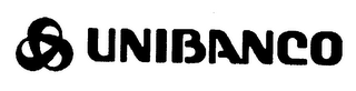 UNIBANCO