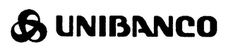 UNIBANCO