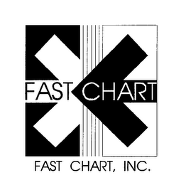 FAST CHART FAST CHART, INC.