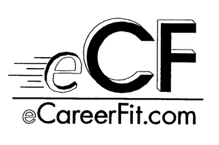 ECF ECAREERFIT.COM