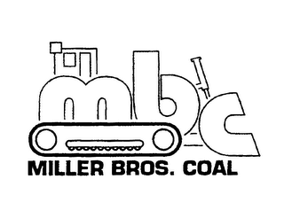 MBC MILLER BROS. COAL