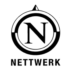 NETTWERK