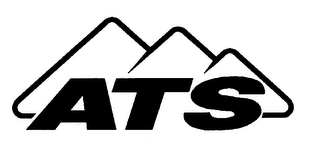 ATS