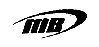 MB