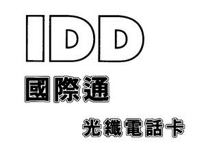 IDD