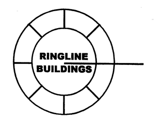 RINGLINE BUILDINGS