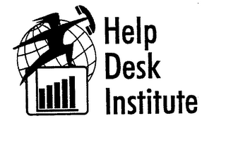 HELP DESK INSTITUTE